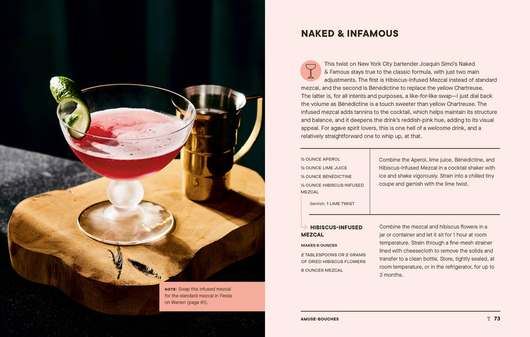 Tiny Cocktails